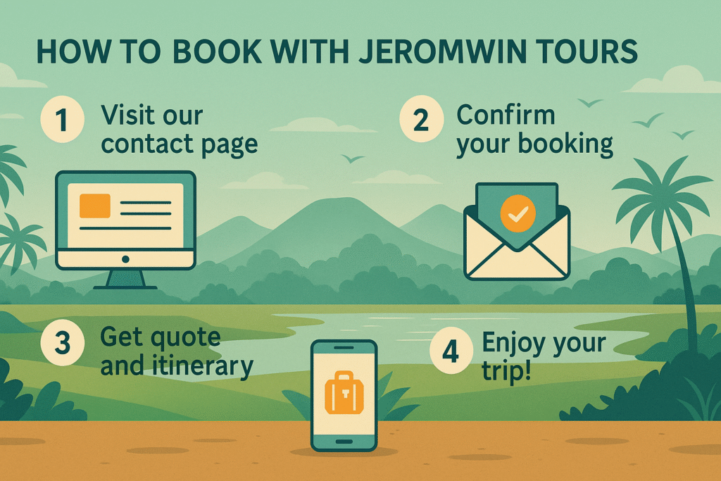 Step-by-step infographic showing how to book a Sri Lanka private driver tour with Jeromwin Tours